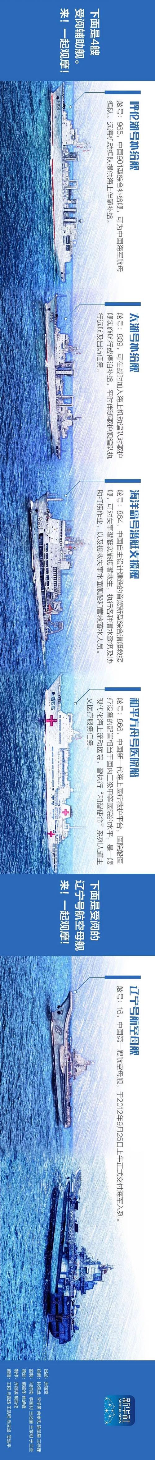 新华社发布震撼长图，视觉盛宴来袭-图2