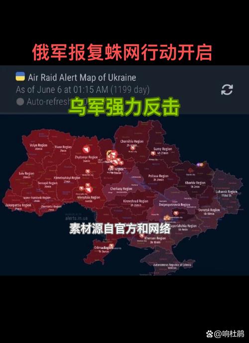俄罗斯坚定立场，坚决反对外国军队在乌克兰部署-图3