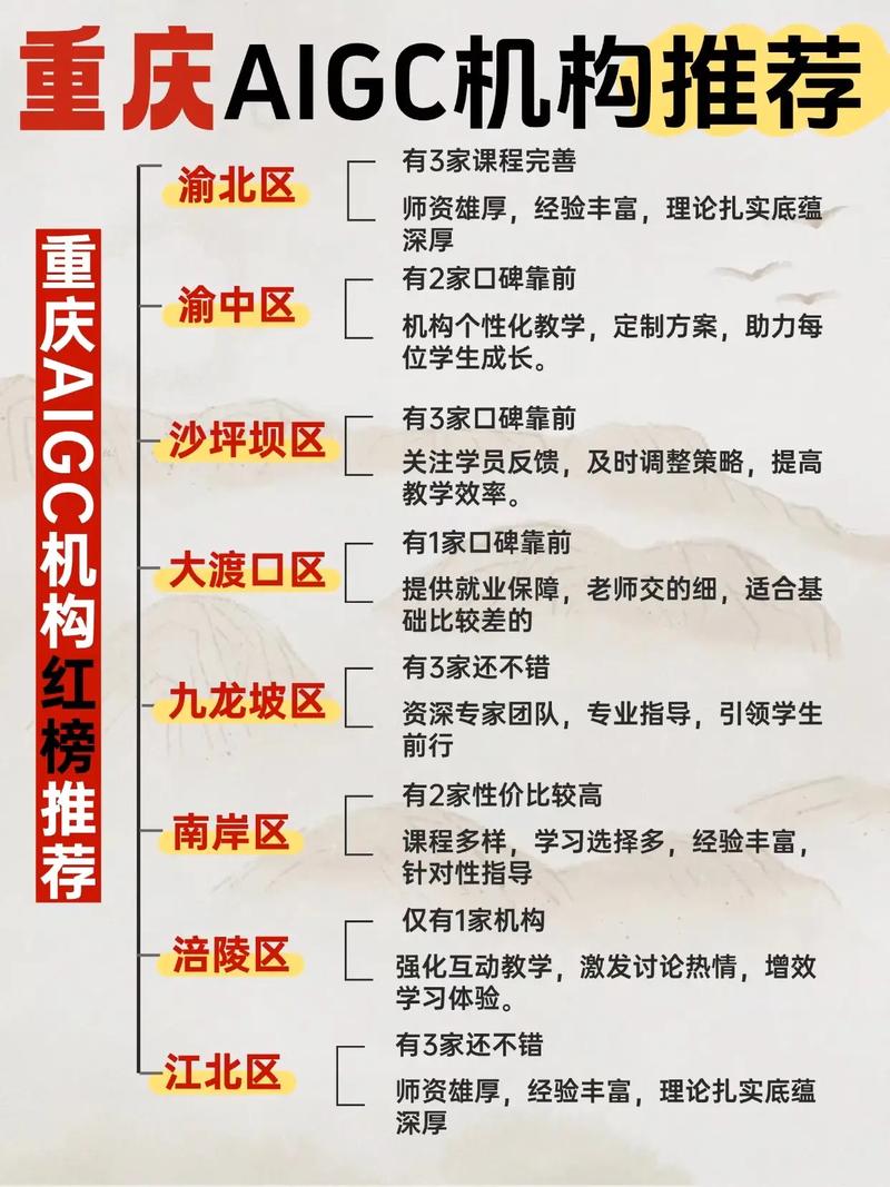 中国首推重庆，AI计算开放架构正式亮相-图1