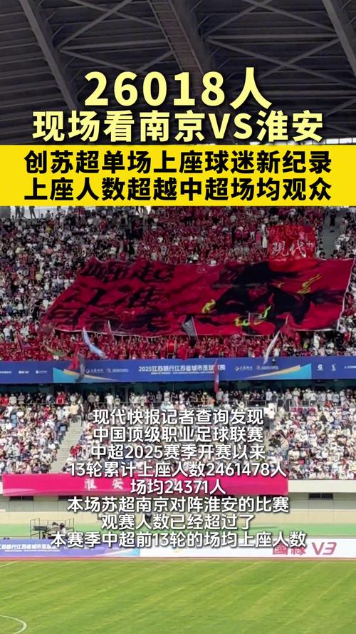 苏超赛事观众人数再创新高，突破60817人纪录-图3