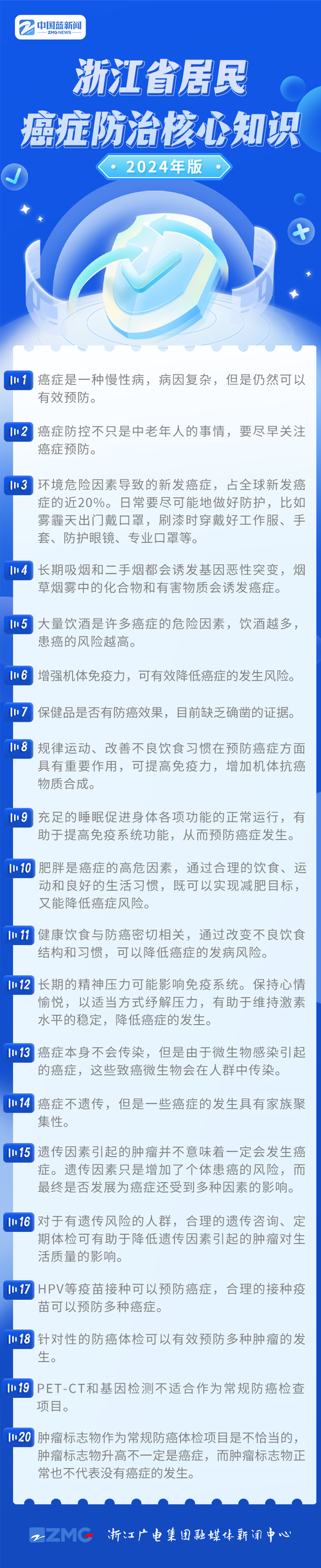 癌症预防新突破，科学家探索革命性防治策略-图1