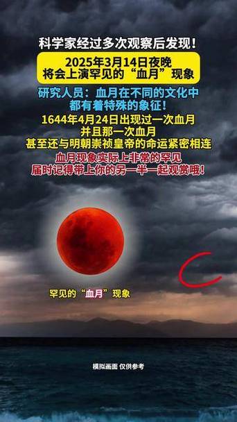 红月亮现象揭秘-图2