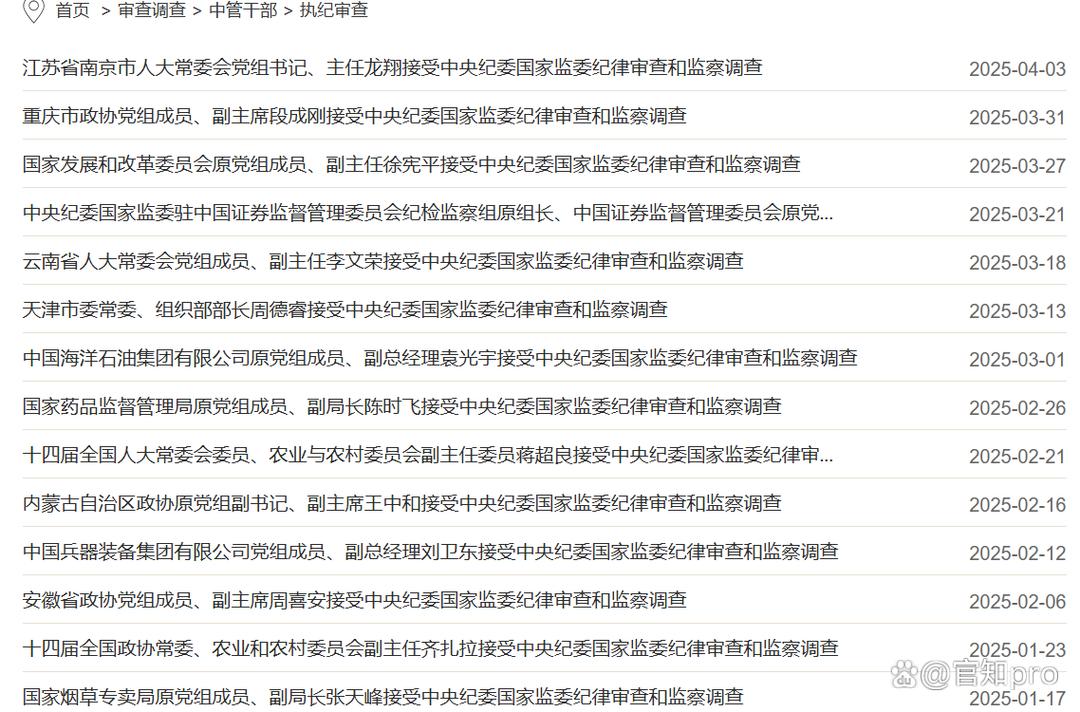 重庆连续10天6厅官被查，反腐力度持续加大-图1