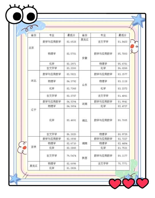 吉大奇遇,两名同省同日同名的双胞胎新生同校报到-图2 吉大奇遇,两名同省同日同名的双胞胎新生同校报到-图2