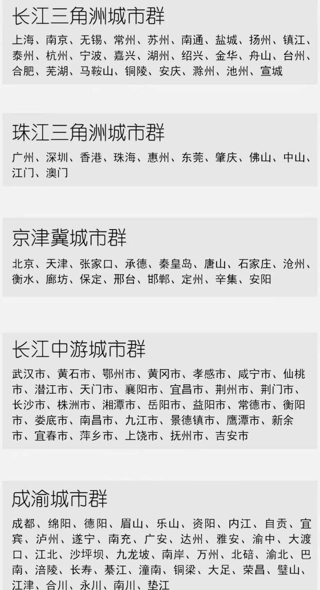 中国五大核心城市群揭晓-图3