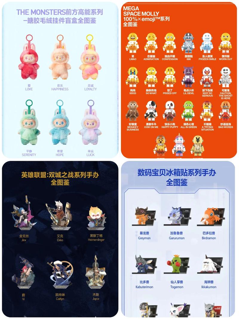 泡泡玛特全线产品价格大幅下滑-图3