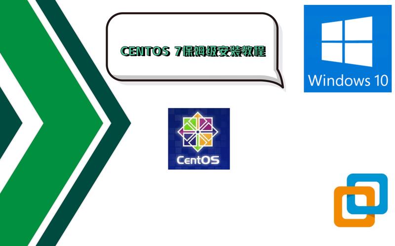 在CentOS 7系统上轻松部署Odoo 10教程-图3 在CentOS 7系统上轻松部署Odoo 10教程-图3