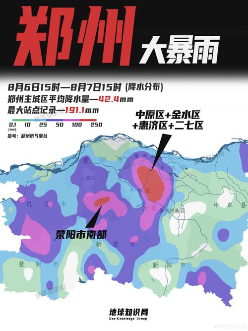 郑州及周边地区遭遇强暴雨袭击-图1 郑州及周边地区遭遇强暴雨袭击-图1