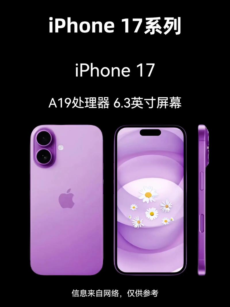 iPhone 17系列,性价比与前瞻性分析-图3 iPhone 17系列,性价比与前瞻性分析-图3