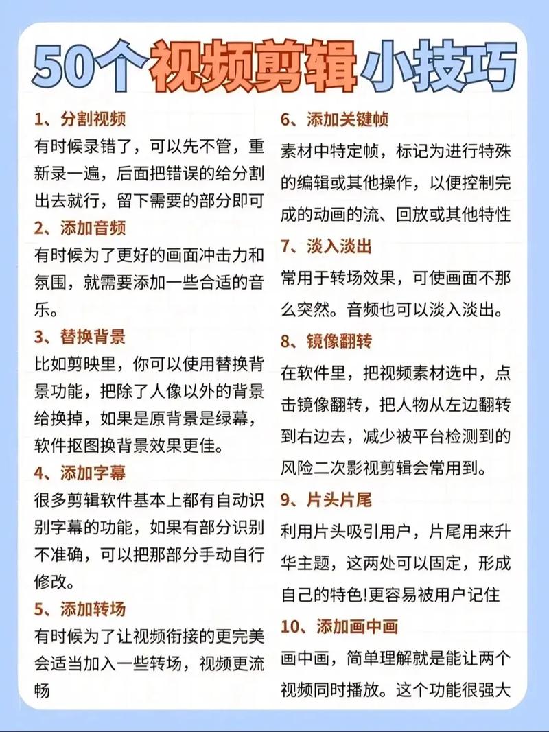高效剪辑电影后段视频技巧解析-图2