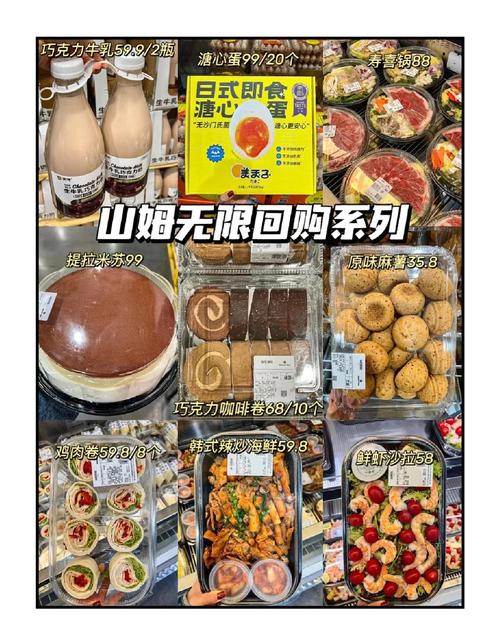 山姆会员店大路货增多背后的原因探析-图3