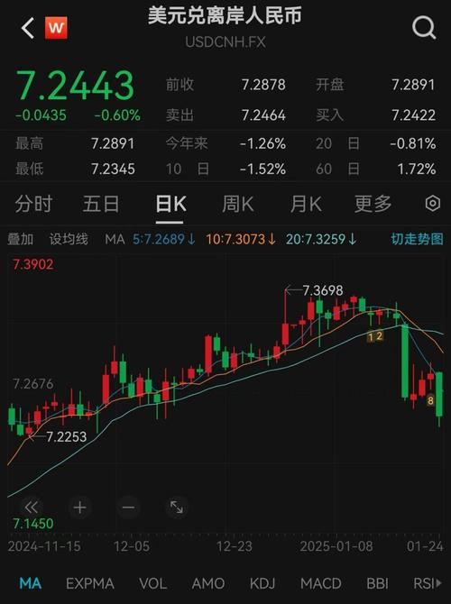 中概股集体飙升,百度领涨超2%-图1 中概股集体飙升,百度领涨超2%-图1