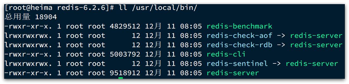 在CentOS 6.8系统上通过yum安装Redis教程-图1