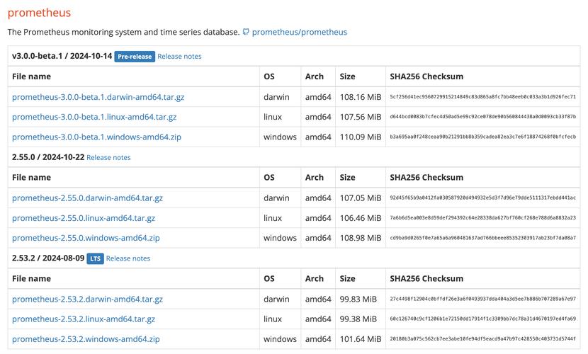 CentOS 6.5系统安装Broadcom网卡驱动教程-图3