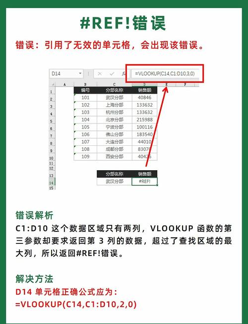 ISE重定义错误解决方案指南-图3