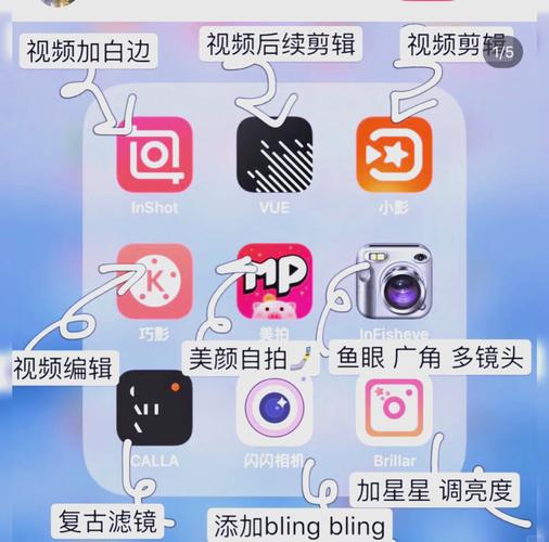 电影级视频剪辑技巧，照片与视频的完美融合-图1