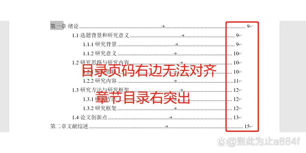 高效目录格式调整指南-图2