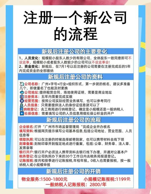 解锁职场之门，揭秘进入心仪公司的路径-图2