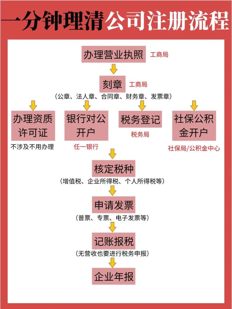 解锁职场之门，揭秘进入心仪公司的路径-图3