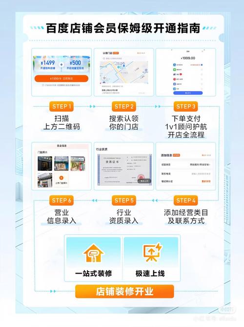 轻松开启会员之旅，快速开通指南-图1