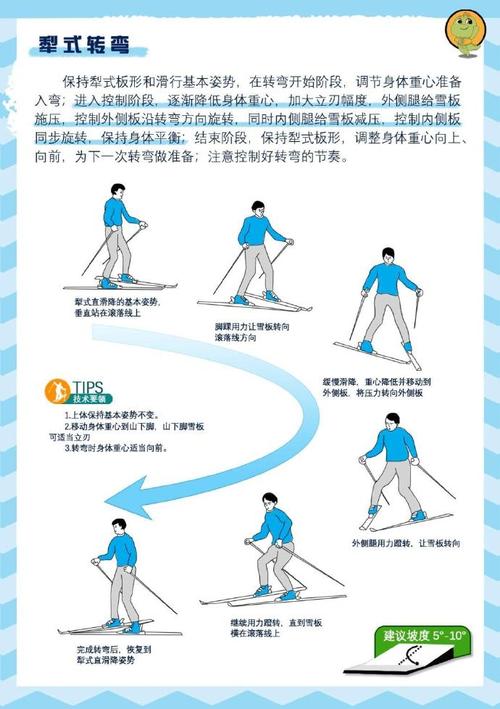 滑雪抓板视频剪辑技巧全解析-图3 滑雪抓板视频剪辑技巧全解析-图3