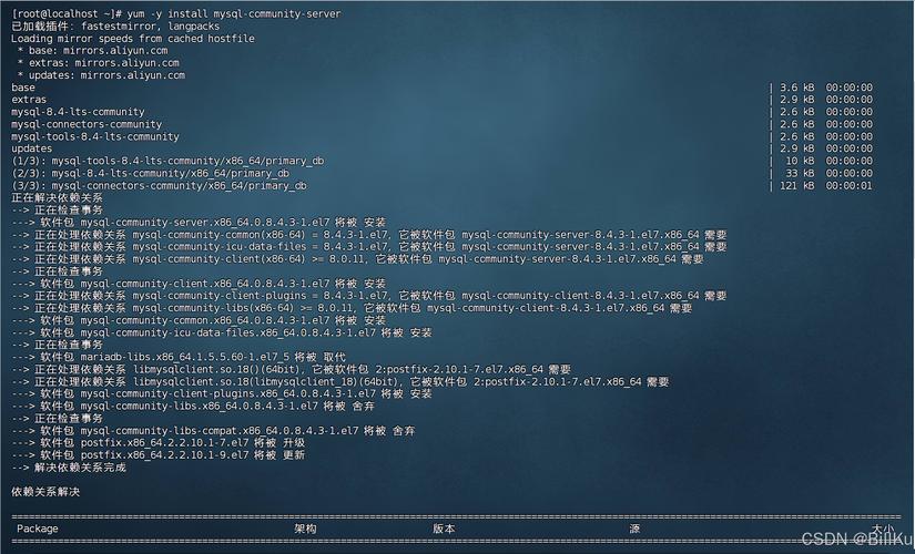 CentOS 6.5 离线升级gcc手册步骤详解-图3