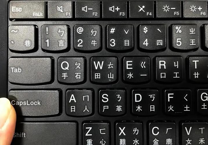 CentOS 7 汉语文输入法 fcitx-rime 五笔安装教程-图1