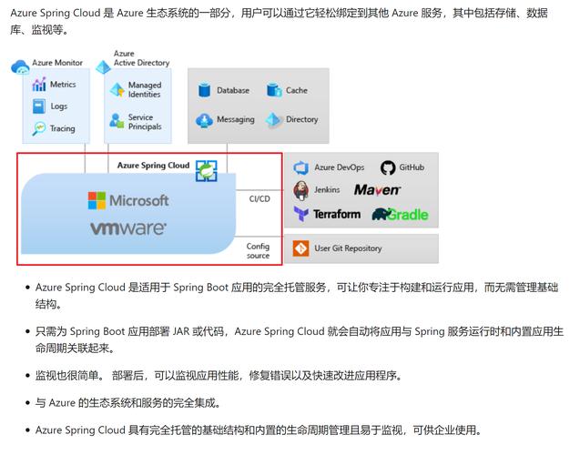 CentOS7虚拟机磁盘IO Timeout解决方案实战分享-图1