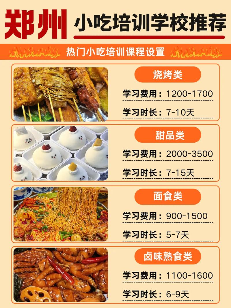 小吃培训视频剪辑攻略，打造专业美食教程-图3