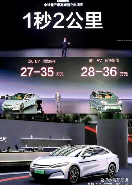 新能源汽车巨头东风、上汽、理想、比亚迪、小米等集体发声-图2 新能源汽车巨头东风、上汽、理想、比亚迪、小米等集体发声-图2