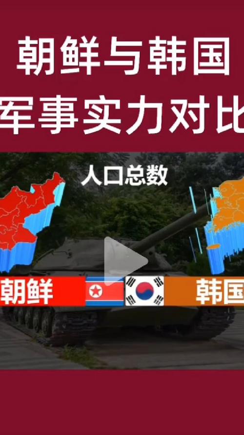 朝鲜坚定维护核大国地位，强硬表态不容挑战-图1