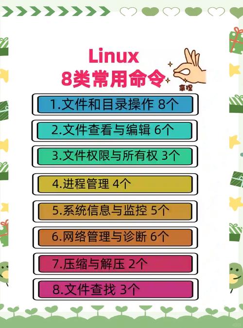 CentOS 6000端口禁止与关闭指南-图3