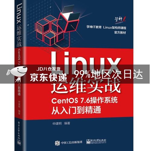 CentOS系统运维故障排查与解决攻略-图2