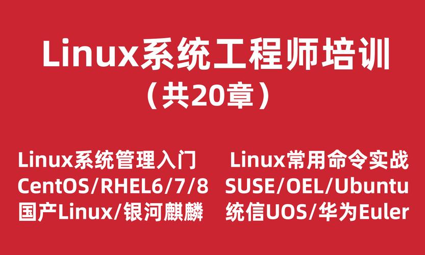 CentOS系统运维故障排查与解决攻略-图1