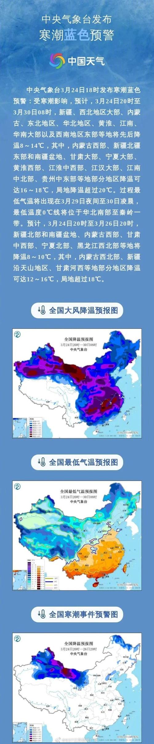 大范围降温，4℃至8℃冷空气即将来袭-图3