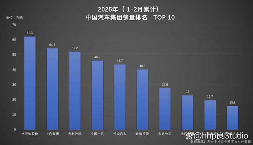 中国汽车企业国际化竞争力全景报告发布-图2 中国汽车企业国际化竞争力全景报告发布-图2