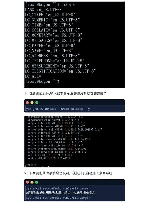 CentOS 7.2 64位系统常见故障解析-图2