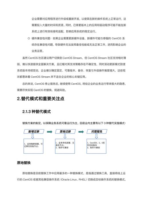 CentOS 6系统应对心脏出血漏洞,排查与回滚策略-图3 CentOS 6系统应对心脏出血漏洞,排查与回滚策略-图3