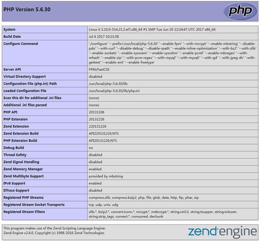 CentOS下PHP-FPM多站点日志分离与error_log配置指南-图2 CentOS下PHP-FPM多站点日志分离与error_log配置指南-图2
