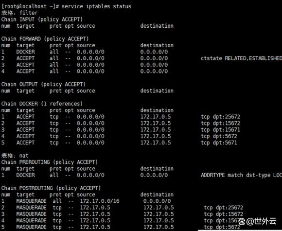 CentOS Shell一键操作，时间戳文件名，高效管理日志、备份与归档-图1