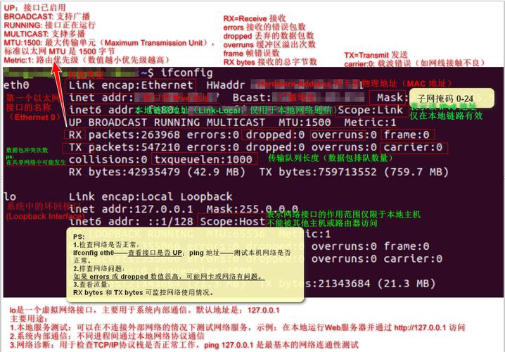 CentOS7下使用lsof查找端口对应服务名的技巧-图2