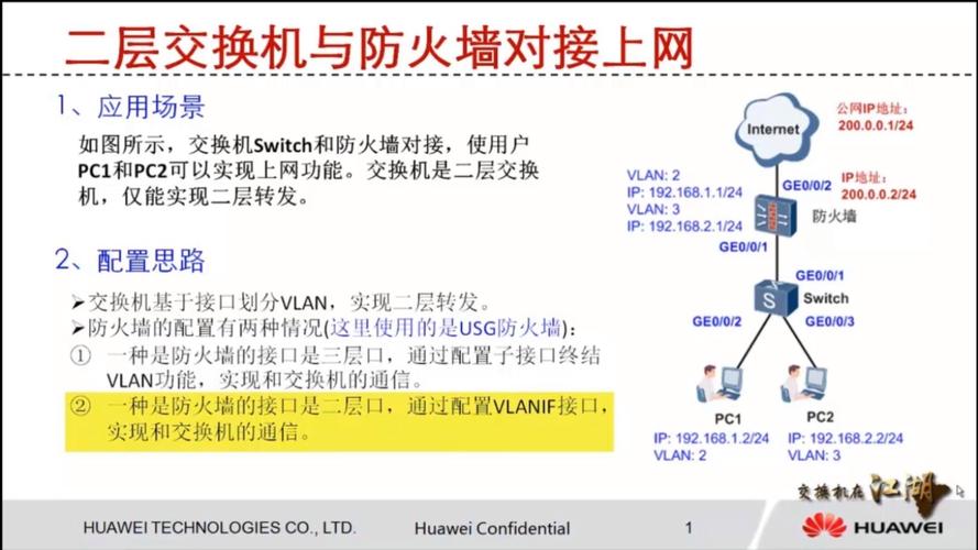CentOS 7 LACP Bond模式与思科交换机对接实践指南-图1
