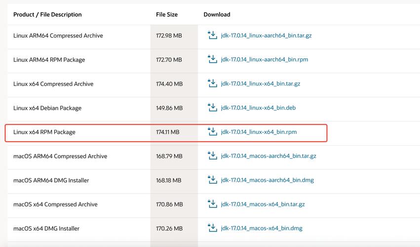 CentOS 7 vsftpd匿名用户上传权限配置全攻略，实战解析与避坑指南-图1