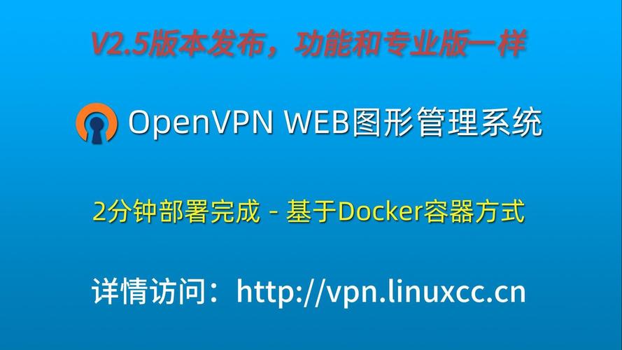 CentOS 8 Stream下simple-obfs插件助力OpenVPN加速实测体验-图2 CentOS 8 Stream下simple-obfs插件助力OpenVPN加速实测体验-图2