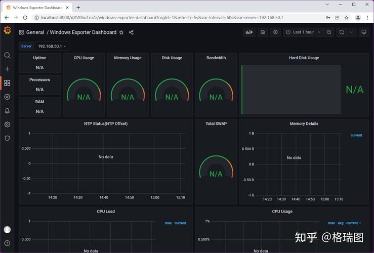CentOS 8 Stream下simple-obfs插件助力OpenVPN加速实测体验-图3 CentOS 8 Stream下simple-obfs插件助力OpenVPN加速实测体验-图3