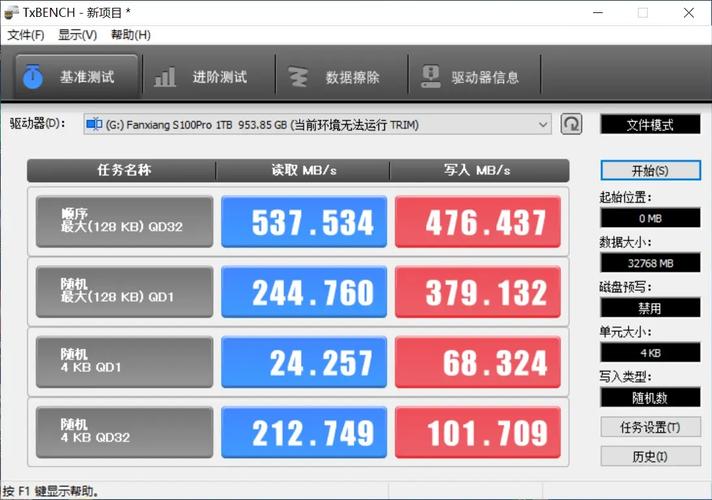 CentOS8原生支持exFAT,无需驱动即可实现U盘高速读写?-图2 CentOS8原生支持exFAT,无需驱动即可实现U盘高速读写?-图2