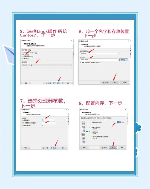 CentOS单用户模式下安全重置root密码指南-图2 CentOS单用户模式下安全重置root密码指南-图2