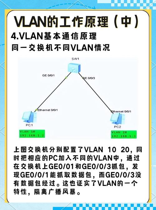 CentOS系统封端口策略,firewalld与iptables双保险配置-图1 CentOS系统封端口策略,firewalld与iptables双保险配置-图1