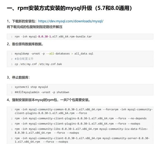 CentOS系统软件升级攻略，yum与rpm双管齐下-图2