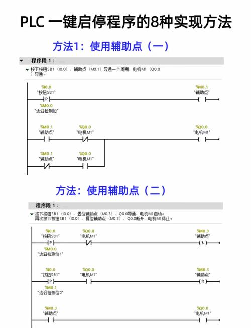 CentOS7快速实现simple-obfs开机自启，systemd服务文件配置指南-图2
